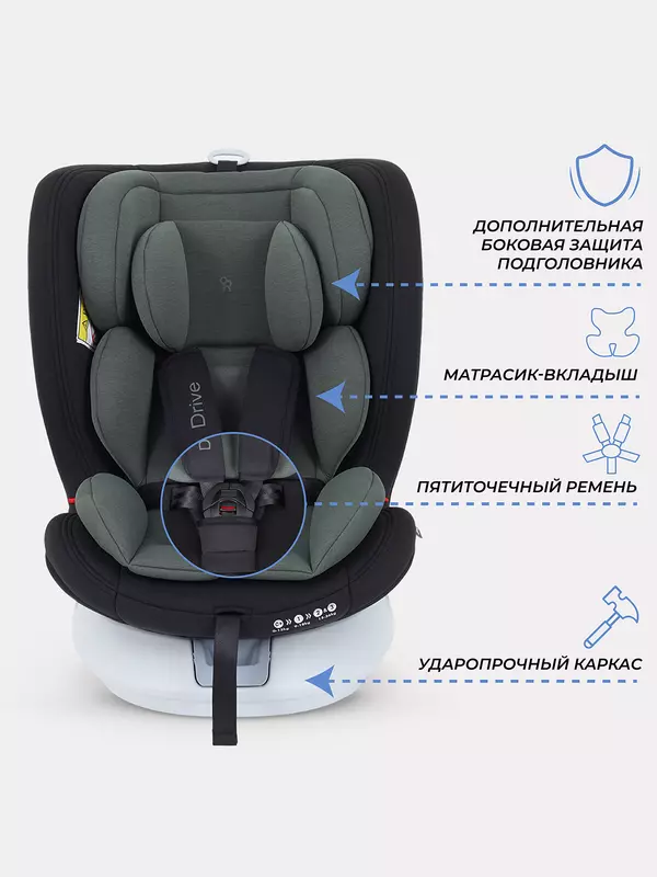 Автокресло Rant Drive Isofix 0/1/2/3 (0-36 кг) Green