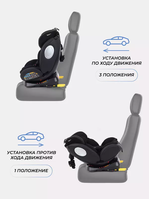 Автокресло Rant Basic Twist Pro Isofix 0/1/2/3 (0-36 кг) Black